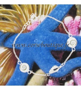   Bracelet chain Corsica card in silver and 2 eyes of Saint Lucia 34.9