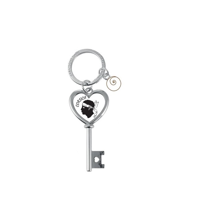 Porte clés coeur en forme clé